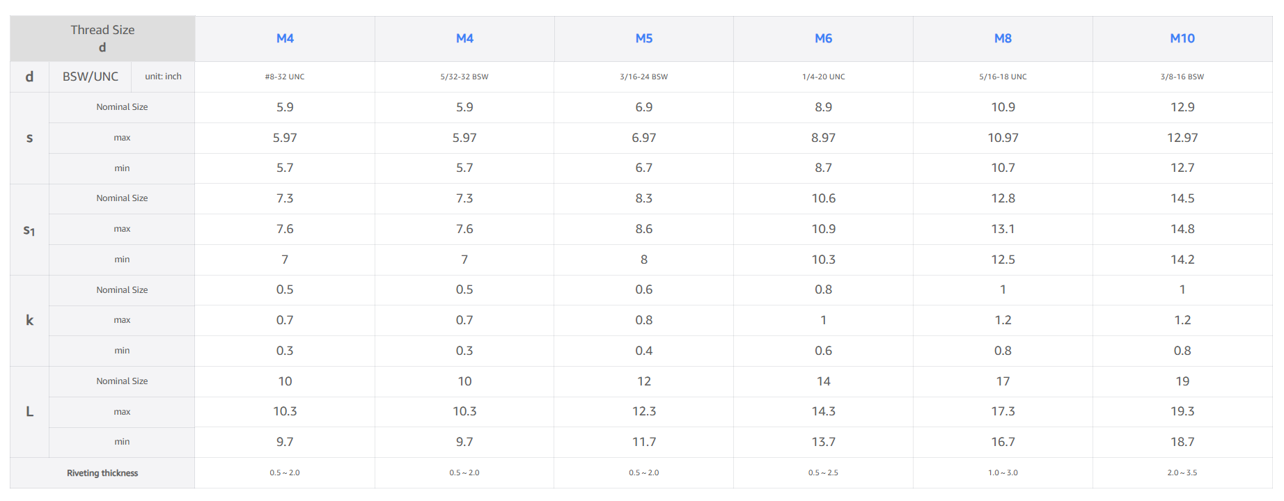 2adc90d571e2c1a8fbf4357e1404a519