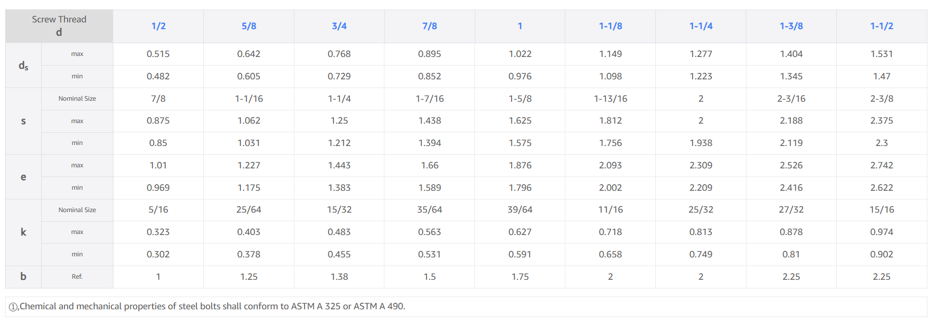 63b868370f2aa6effc9c6e0b5f148ae8