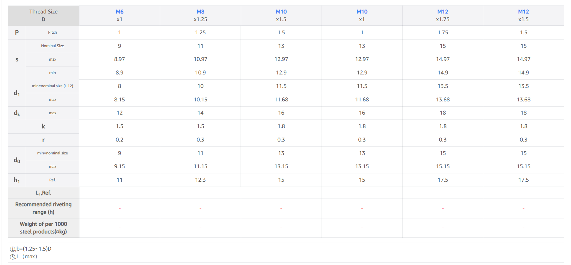 b84a01491189f0ad7df9c4d90ba880cf