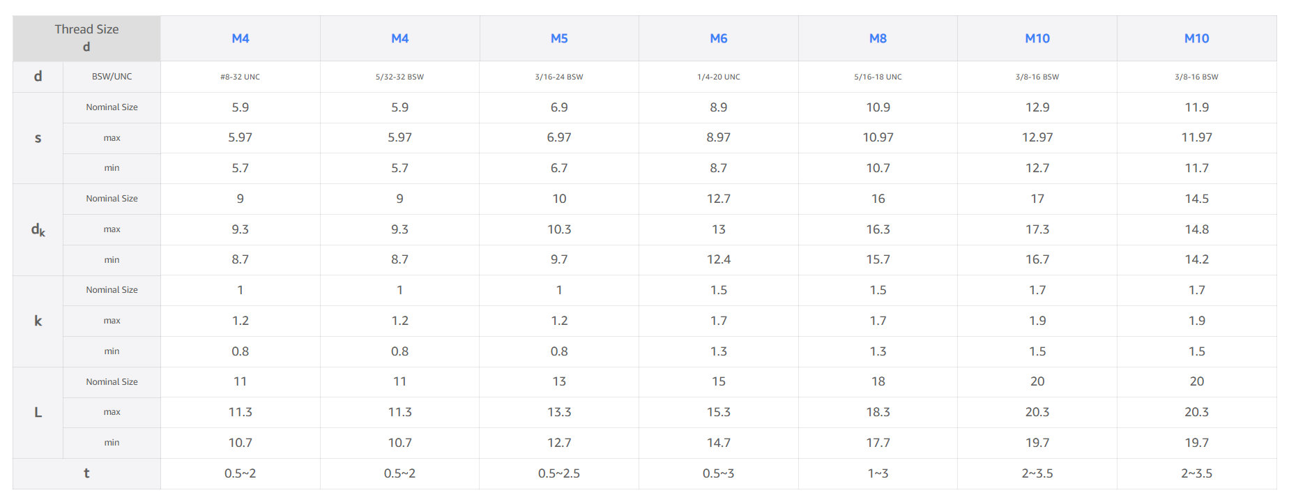 064ef38804cfa540d37f29bdac2088f3