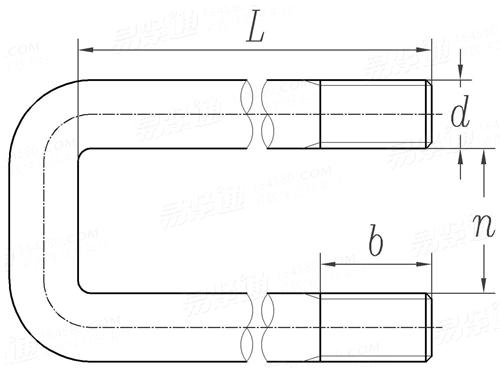 1585107106214707316m