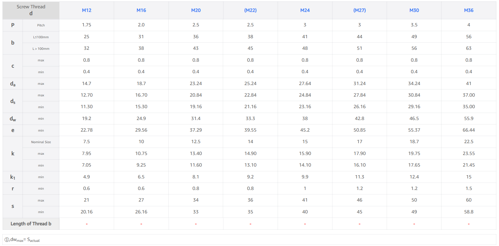 5f22626377f28f356a54f022e1c31e89