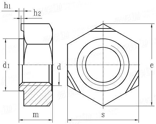 DIN929