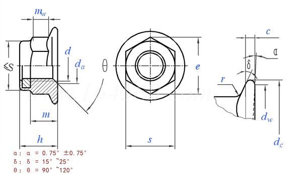 perincian22