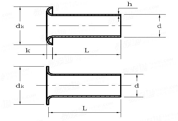 perincian23